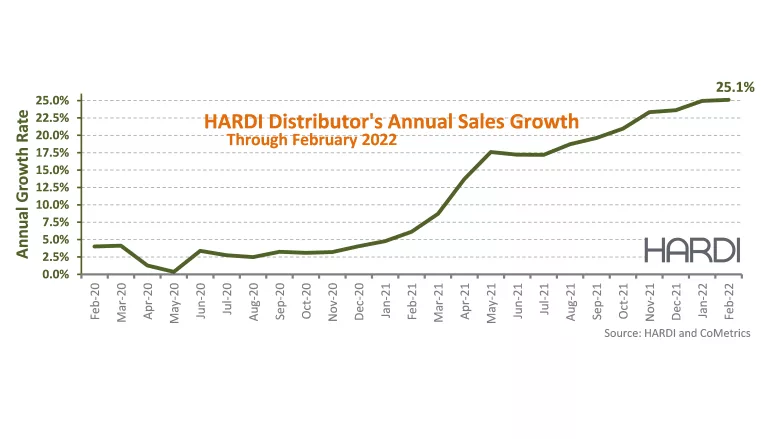 HARDI Feb 22.png