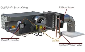 ALC AutomatedLogic