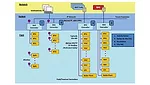 proposed system architecture grpahic