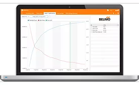 Belimo Clear Edge