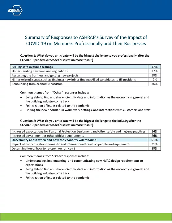 ASHRAE COVID Survey 1