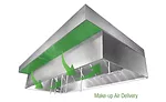 Wall canopy hood 