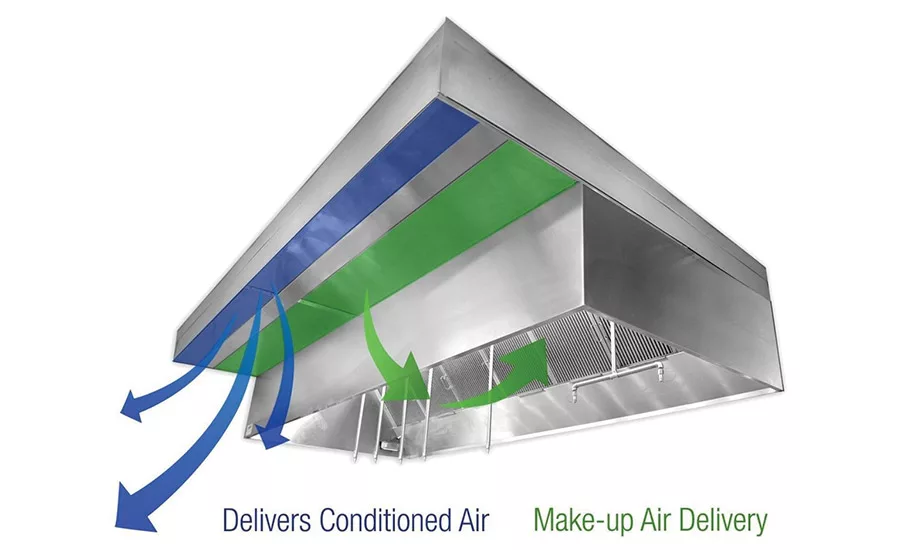 Double plenum makeup air distribution device