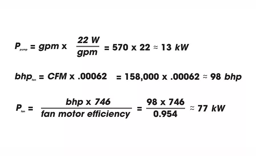 Calculation 