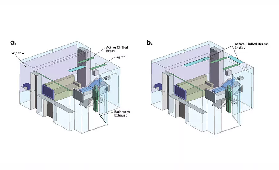 Figure 1: Schematic diagram of CFD models 