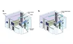 Figure 1: Schematic diagram of CFD models 