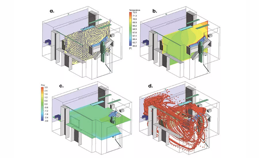 Figure 2: Active chilled beam oriented parallel to the patient