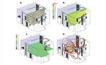 Figure 3: Two one-way active chilled beams