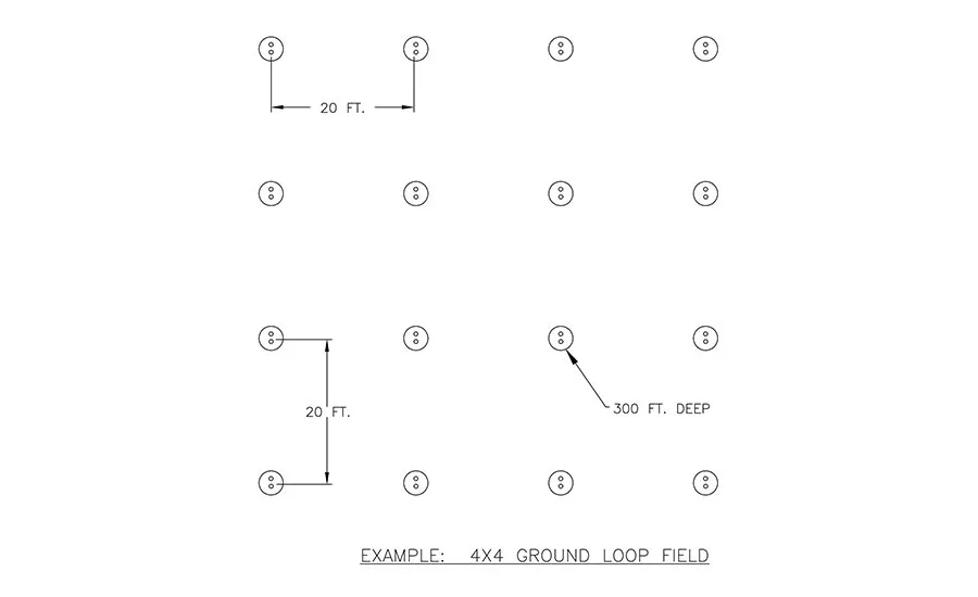 FIGURE 3. Ground loop field layout for example