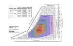 ASHRAE thermal guidelines