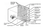 Wetted media humidifier