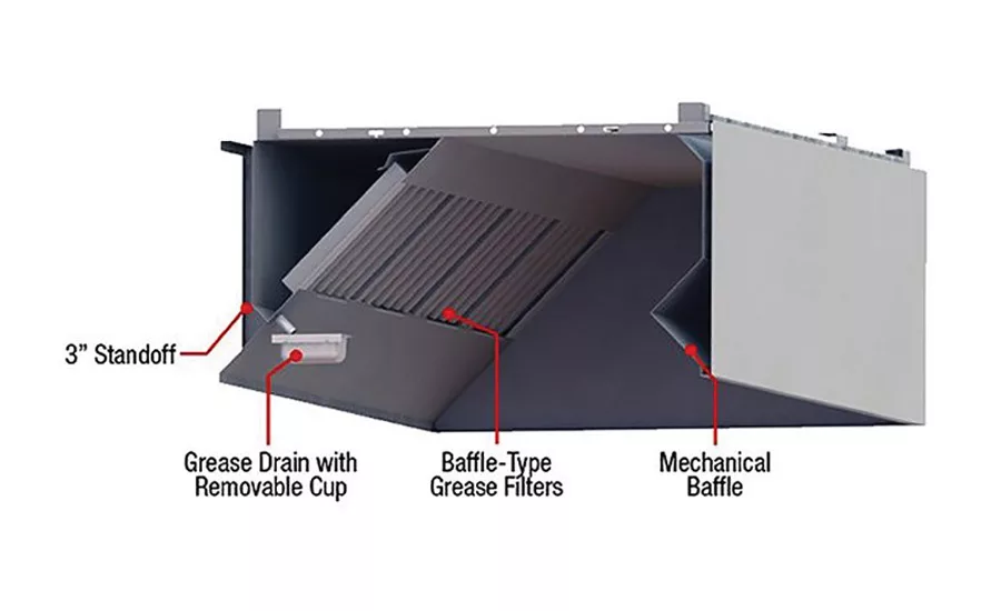 aerodynamic exhaust hood