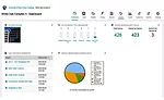 The Next Generation Of Building Automation