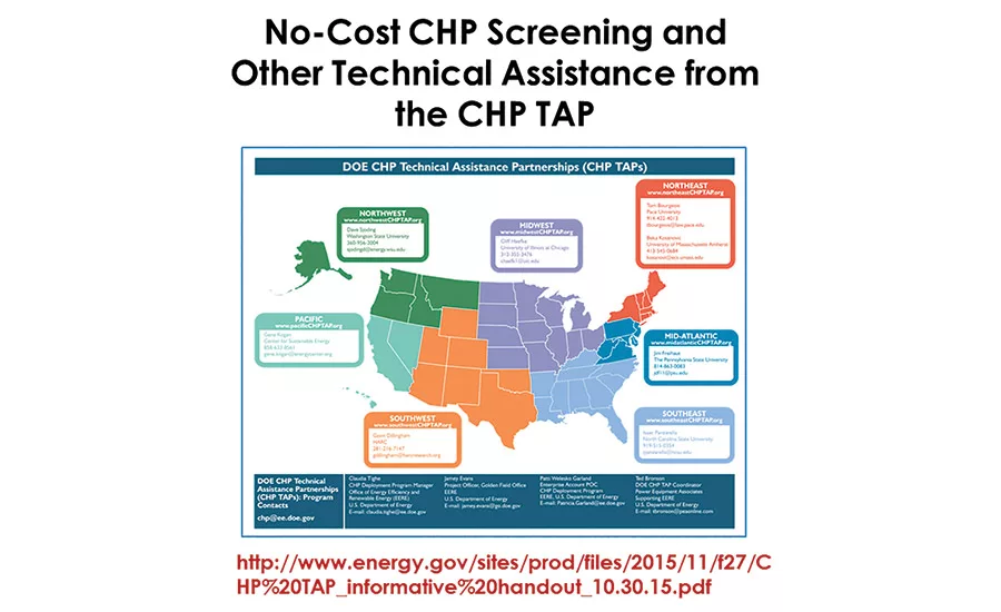 FIGURE 5. Resources for CHP feasibility support