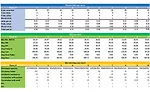 FIGURE 2. Sample data