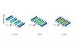 FIGURE 4. Effect of the spacing between the chillers on the temperature distribution at the air intakes of the chillers