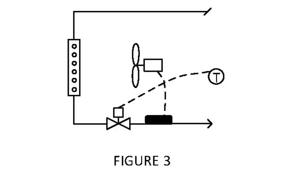 Figure 3: Thermostat, aquastat, and control valve