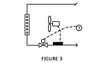 Figure 3: Thermostat, aquastat, and control valve