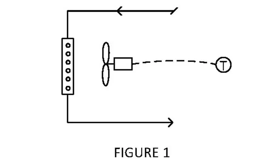 Figure 1: Thermostat only