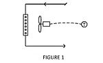 Figure 1: Thermostat only