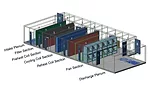 FIGURE 1. Typical dedicated outside air unit components