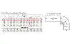 Fume exhaust stack head loss coefficient