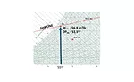 Upper limit system
