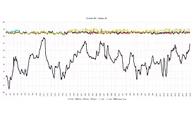Cambridge graph