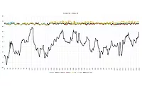 Cambridge graph Cambridge graph