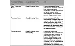 TABLE 2. FGI Guidelines 2018 – Imaging Classification