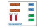 This layout depicts a mechanical room