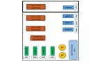 A variable-primary-only chilled water plant