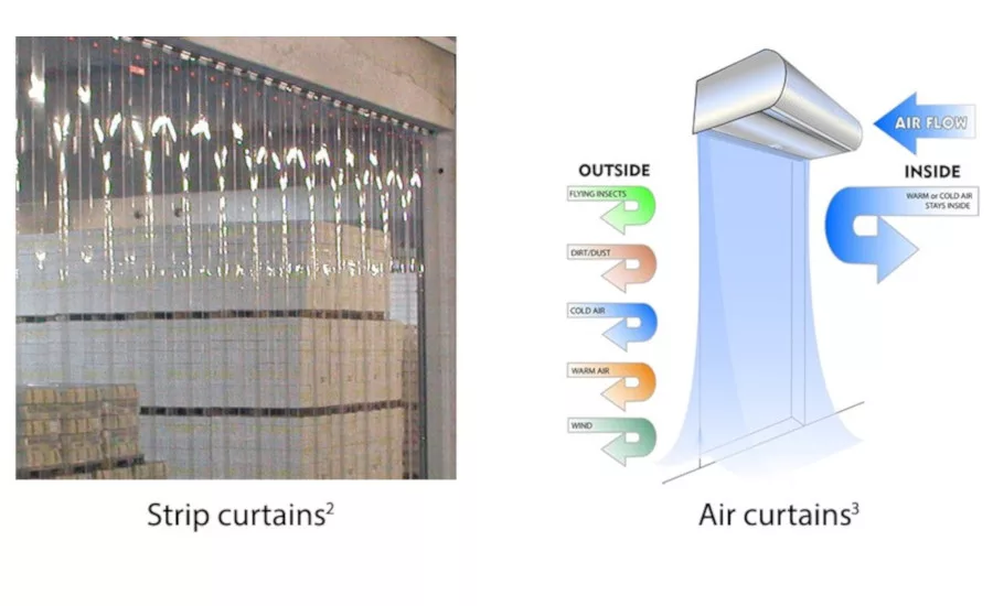 Cold Rooms: An Introduction
