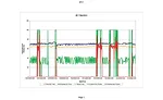 data points