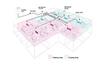 VRF system control