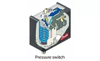 Pressure switch Pressure switch