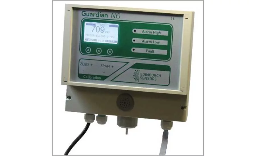 FIGURE 2. Existing technology