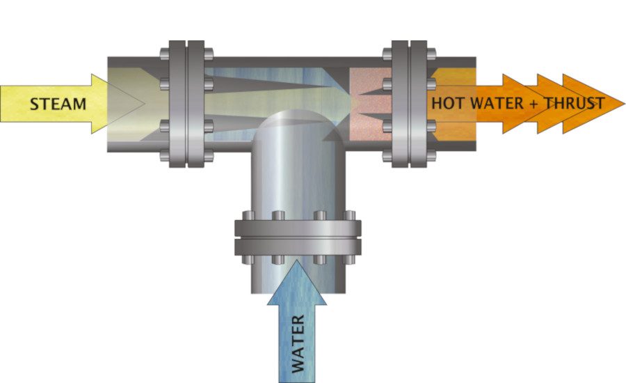 applications-of-fisonic-devices-2019-09-19-achr-news
