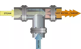 Fisonic Devices - Figure 1.jpg
