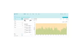 Aircuity Energy Dashboard