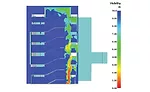 Successful Smoke Control Fig 1