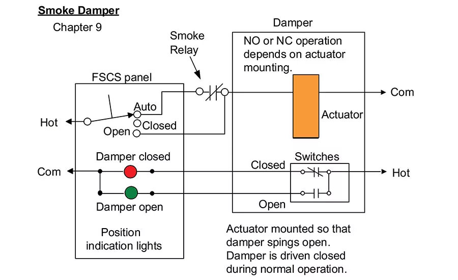 Felker - Figure 10