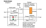 Felker - Figure 10