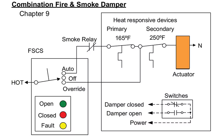 Felker - Figure 11
