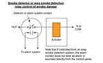 Felker - Figure 6