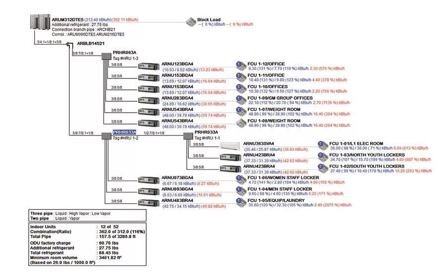 chart 1