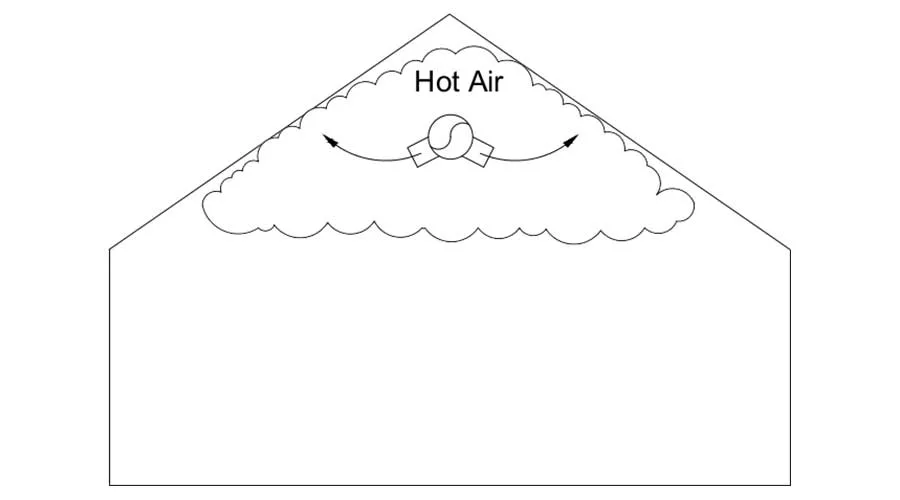Diagram 4