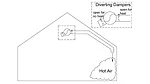 Diagram 5