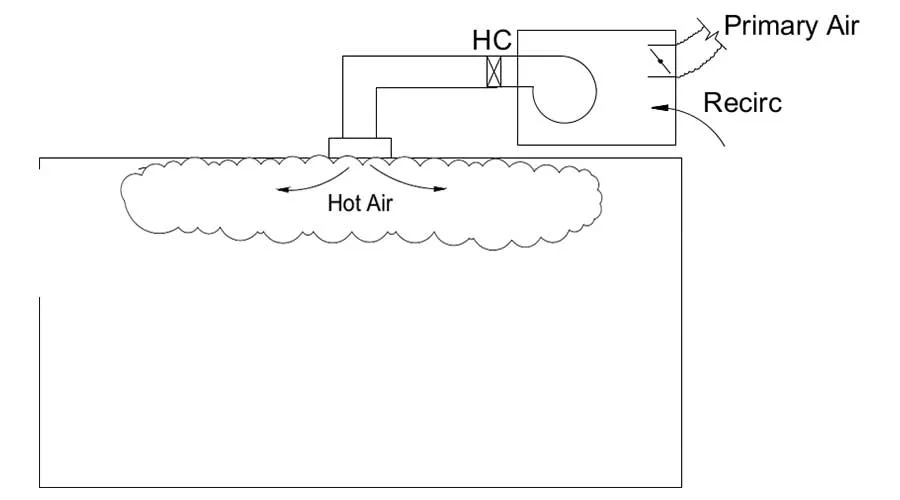 Diagram 7