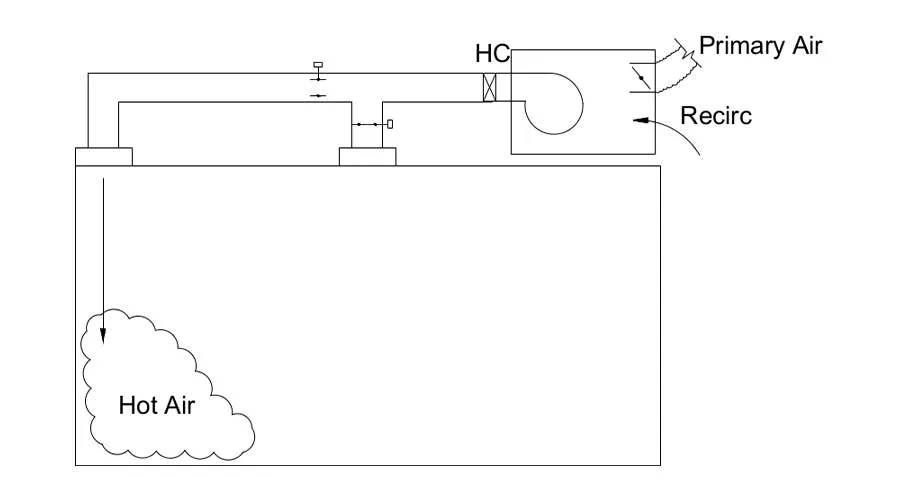 Diagram 8